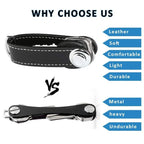 Luxury Leather Car Key Pouch – Smart EDC Key Organizer & Wallet Holder