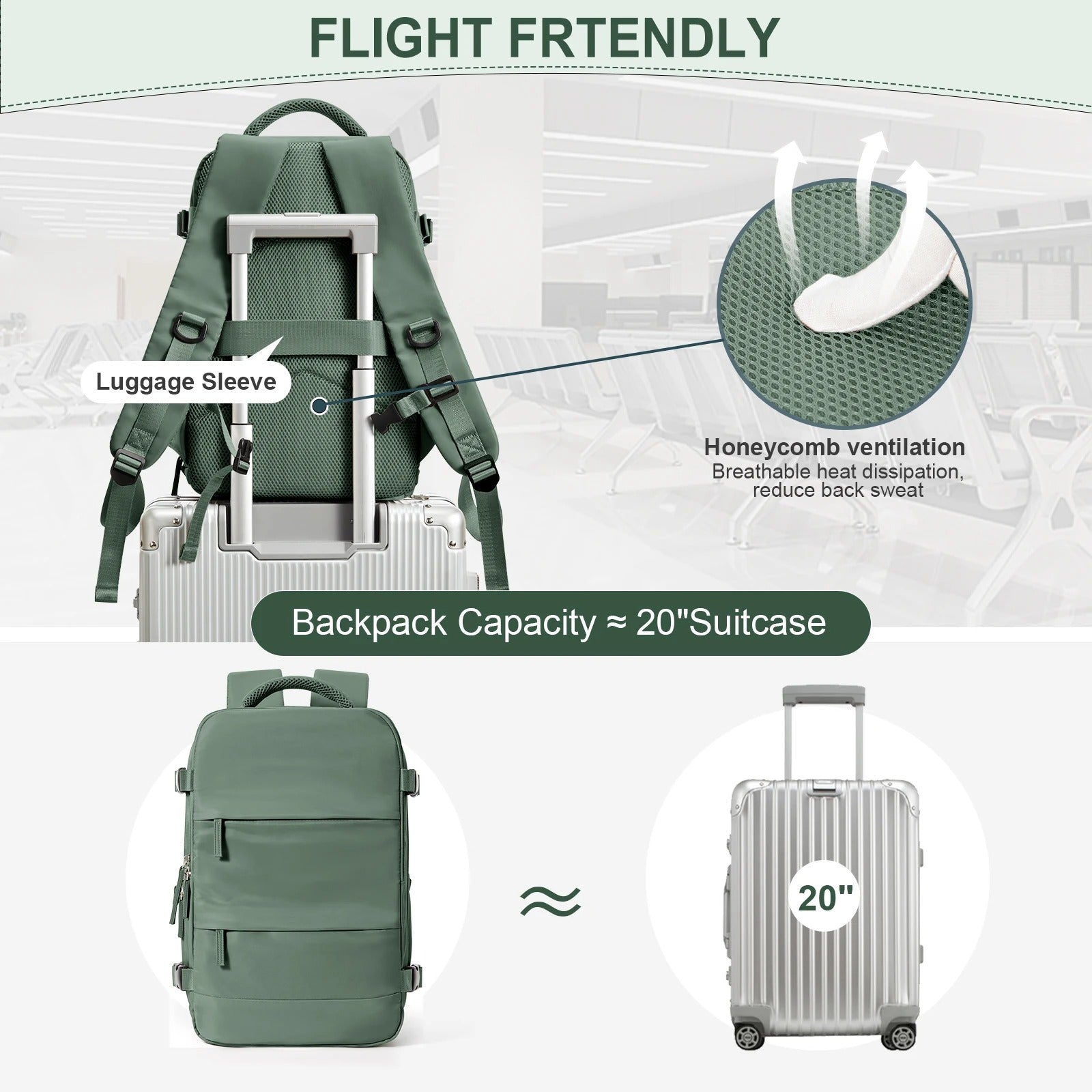 Cabin Bag Travel Backpack